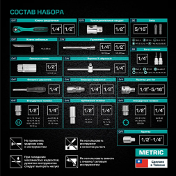 Набор инструментов, 1/2",1/4",СrV, пластиковый кейс 109 предм. 12 гранные головки STELS