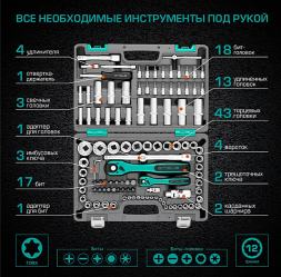 Набор инструментов, 1/2",1/4",СrV, пластиковый кейс 109 предм. 12 гранные головки STELS