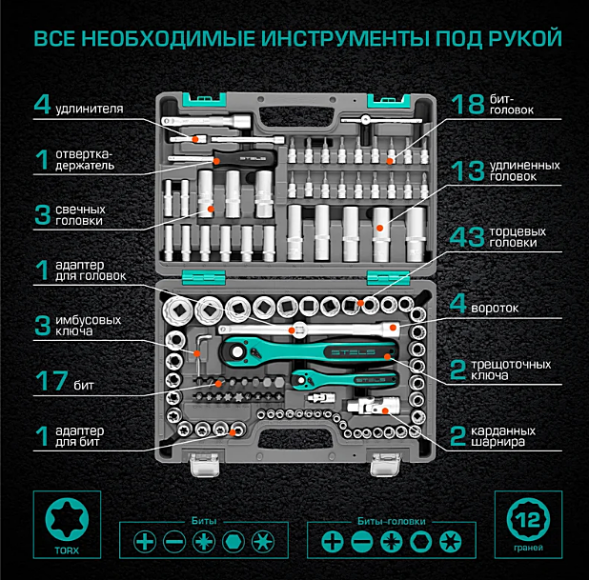 Набор инструментов, 1/2",1/4",СrV, пластиковый кейс 109 предм. 12 гранные головки STELS