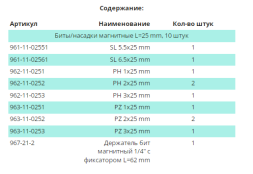 WP Набор насадок SL;PH;PZ + держатель 11ед. (шт.)