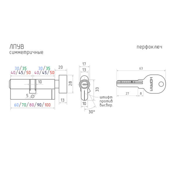 Цилиндр.мех-м ЛПУВ-60 (латунь) (30-30)  "Нора-М"
