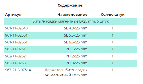 Н-р насадок 7 шт + удл.для бит 75 мм. Quick