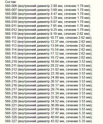 Набор сальников красный 382шт