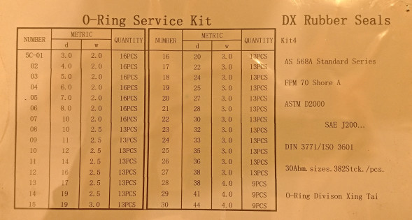 Набор сальников синий 382шт