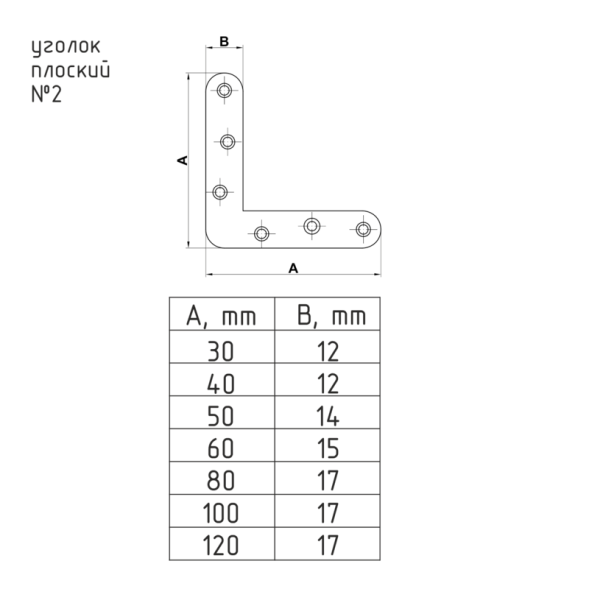 Уголок плоск. №2 80х80 (цинк) (круг.)  "Нора-М"