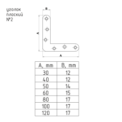 Уголок плоск. №2 100х100 (цинк) (круг.)  "Нора-М"