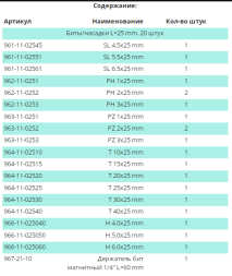 WP Набор бит SL,PH,PZ,TX,HX + держатель, 21 ед. (шт.)