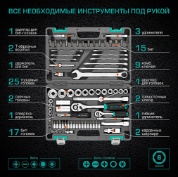 Набор инструментов, 1/2",1/4",СrV, пластиковый кейс 82 предм. STELS