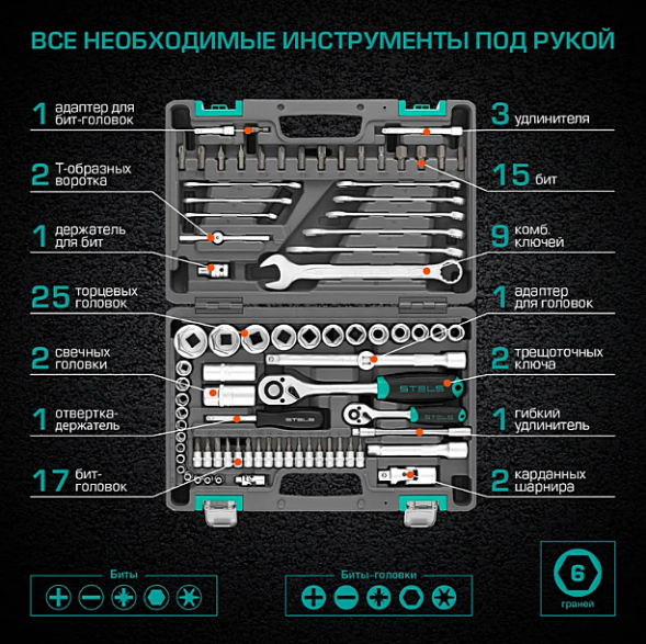 Набор инструментов, 1/2",1/4",СrV, пластиковый кейс 82 предм. STELS