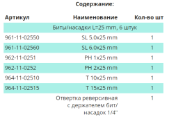 WP Отвертка mini с реверсом