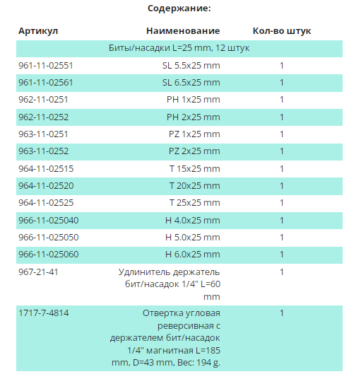 WP Отвертка-трещетка поворотная с набором бит в рукоятке