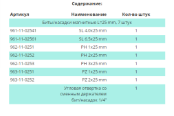 Набор насадок с угловой отверткой 8шт.