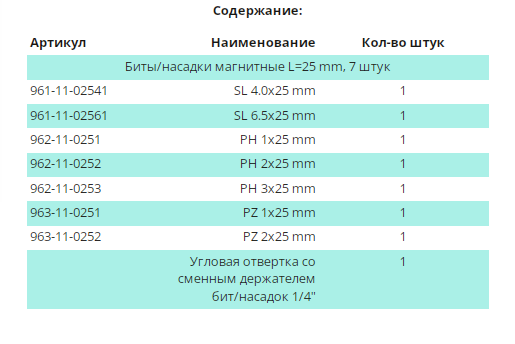 Набор насадок с угловой отверткой 8шт.