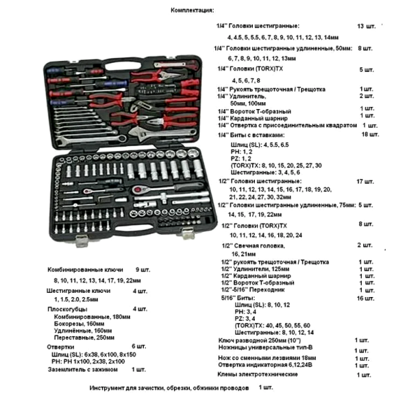 Набор головок и инструментов 1/2&quot; и 1/4&quot; 133 предм. BlackHorn (ВМ-S42133)
