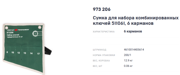 973206 Сумка для набора комбинированных ключей 511061, 6 карманов
